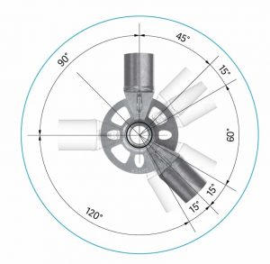 Rusztowanie SKYER - ringlock